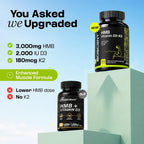 BOSCENT HMB 3000mg with Vitamin D3 K2 Capsules - 120 Capsules - image 2
