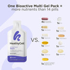HealthyCell Bioactive Multi Daily Liquid Multivitamin - 30 Gel Packs - image 7