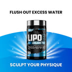Nutrex Research Lipo 6 Diuretic Water Pills Bloat Relief - 80 Capsules - image 8