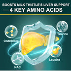ZEBORA Milk Thistle Extract 30:1 Liver Support - 120 Capsules - image 6