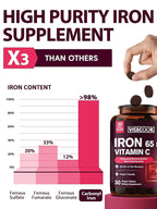Vitacook Iron Supplement 65mg with 25mg VC