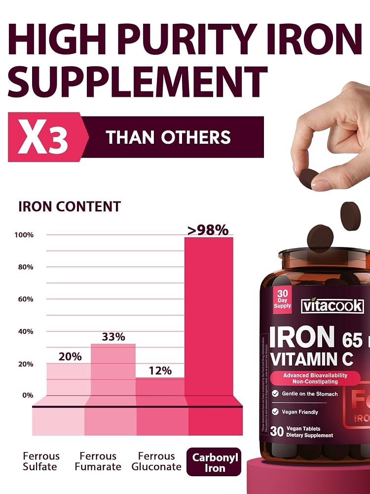 Vitacook Iron Supplement 65mg with 25mg VC