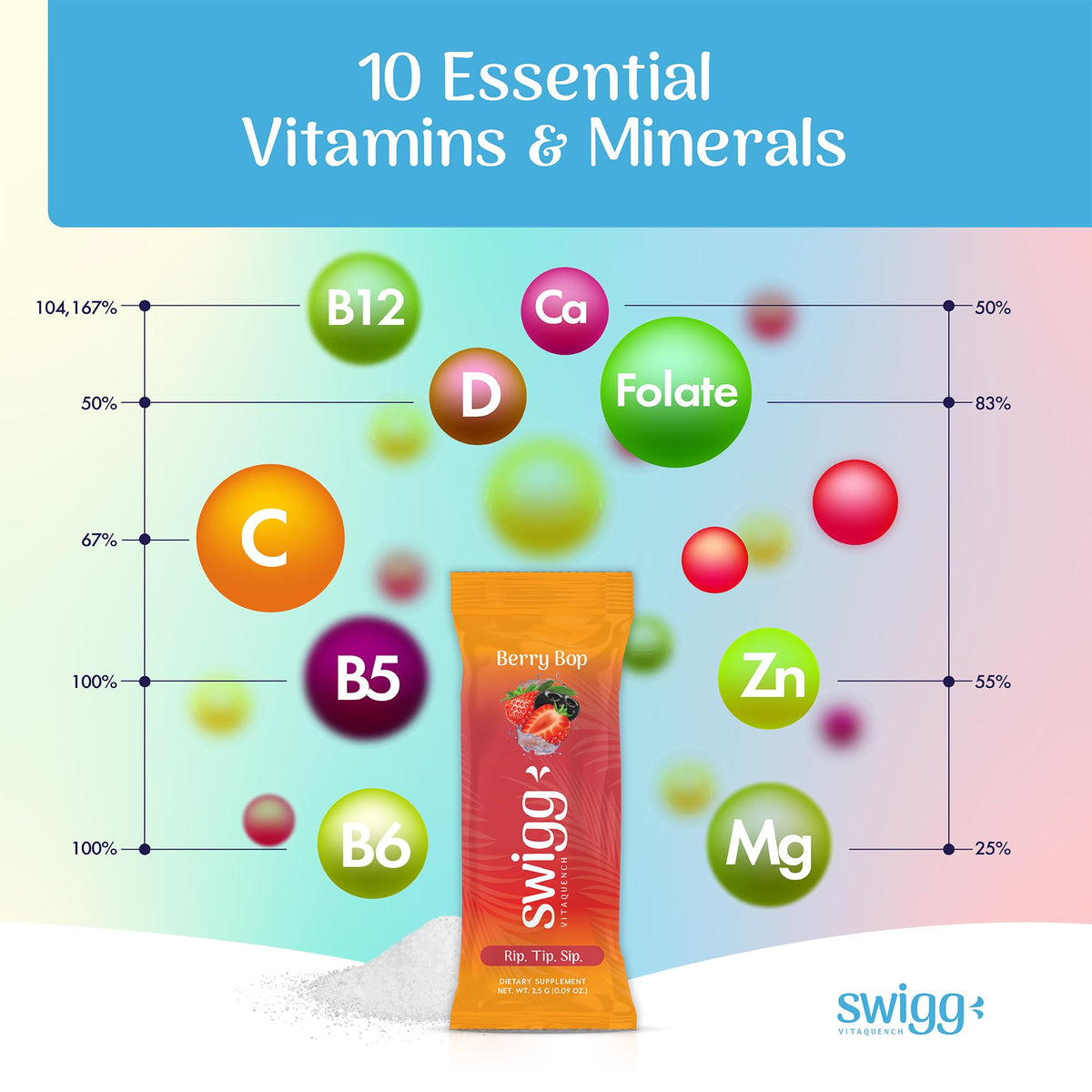 Swigg Electrolytes Powder Packets Multi Vitamin Water - 30 Packets - image 2