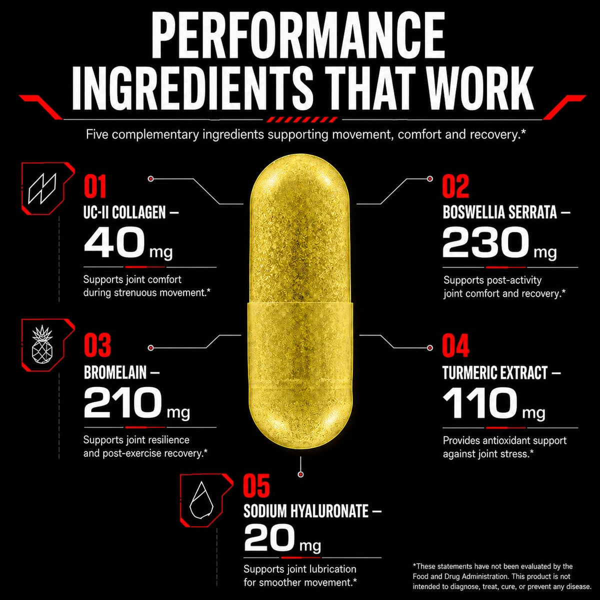 M Drive Men's Joint Support UC II Collagen Turmeric - 30 Capsules - image 4