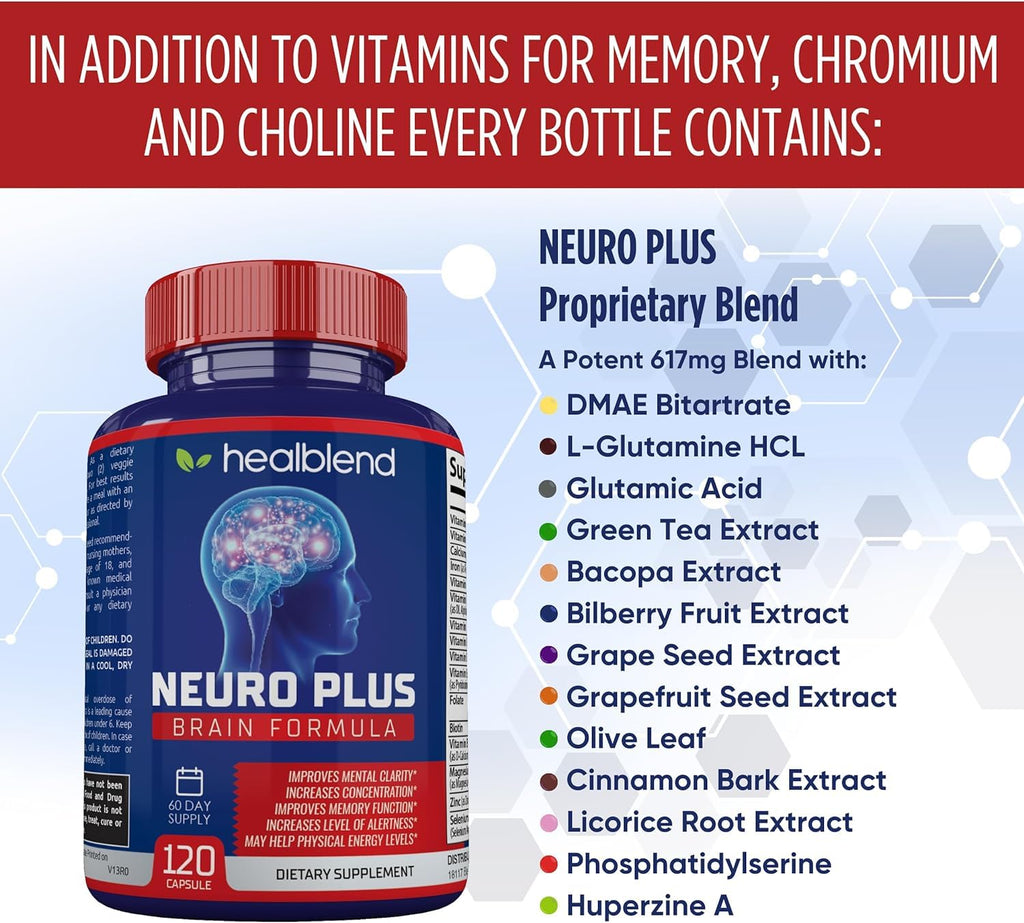 healblend Neuro Plus Brain & Focus Formula - Nootropic Brain Booster