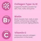 Sanar Naturals Collagen Pills with Biotin & Vitamin C - 150 Capsules - image 4