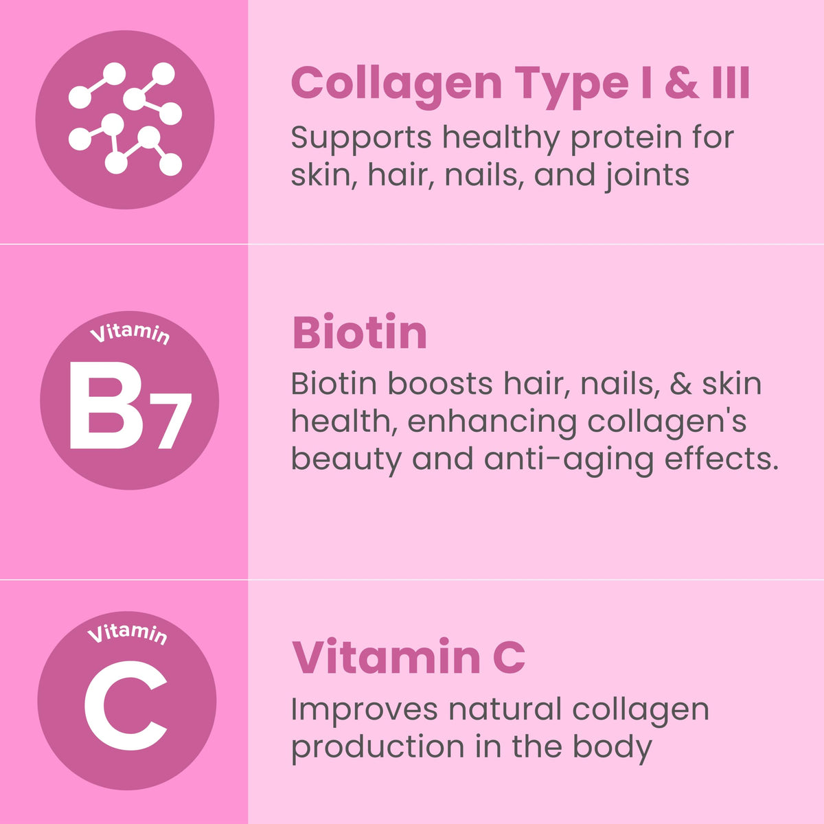 Sanar Naturals Collagen Pills with Biotin & Vitamin C - 150 Capsules - image 4