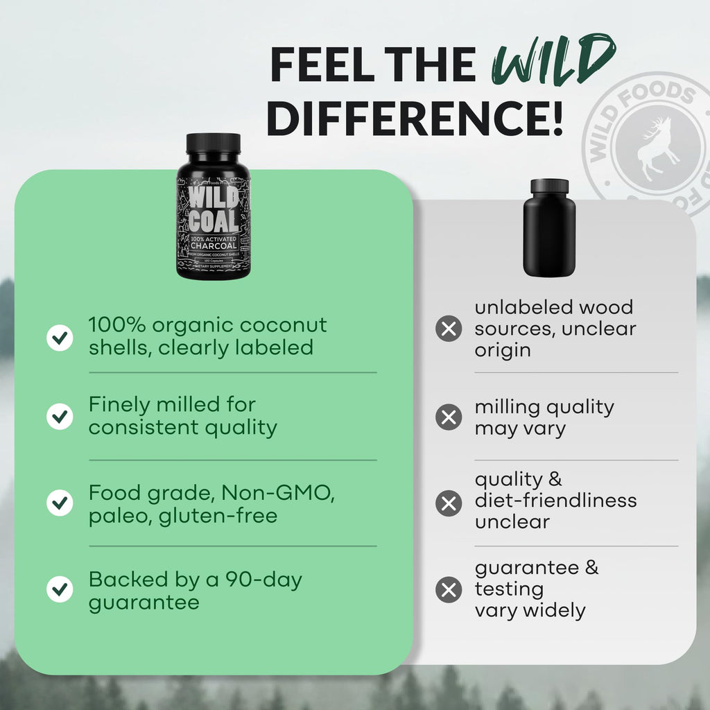 Wild Activated Charcoal Capsules from 100% Organic Coconut Shells