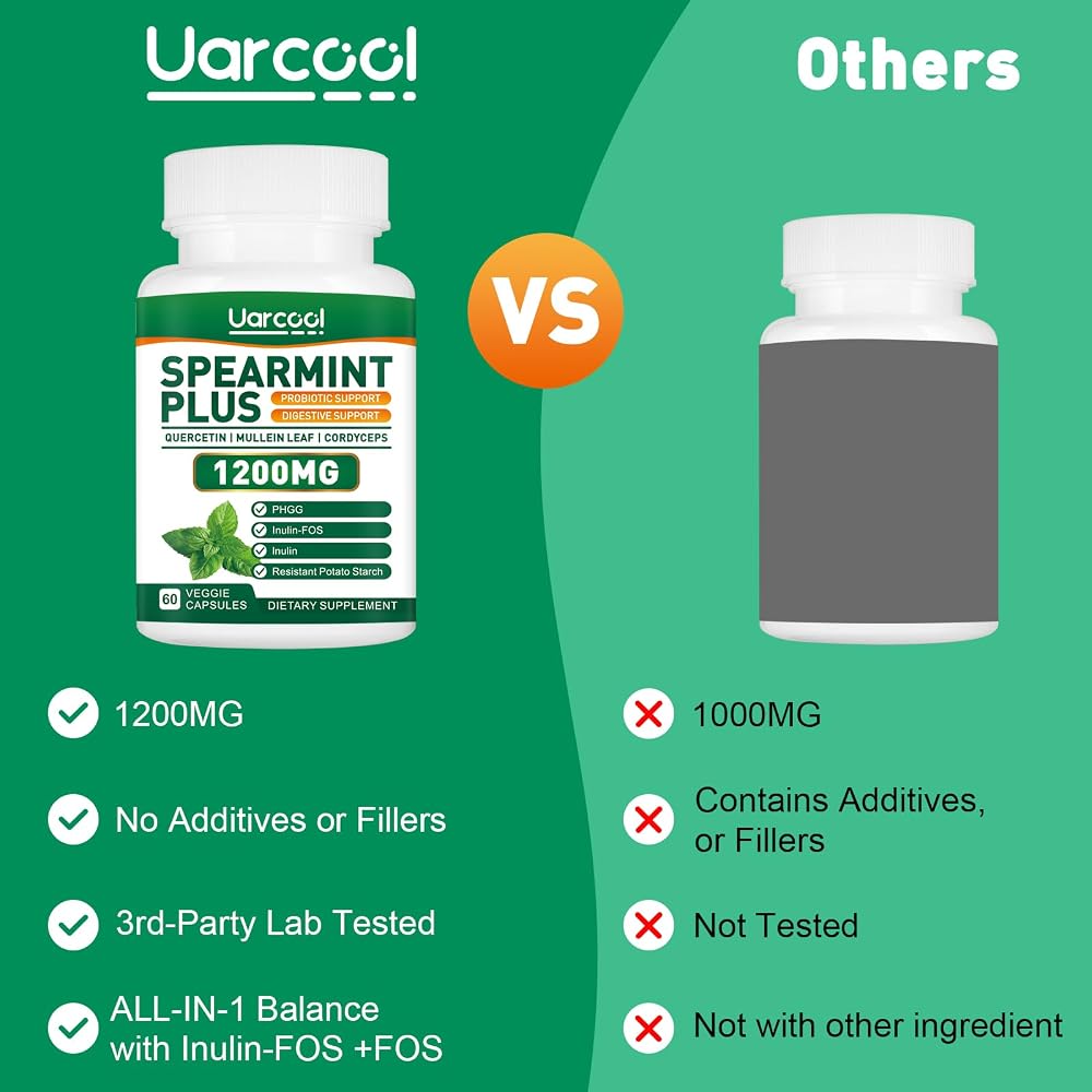 Uarcool Spearmint Plus Supplement 1200mg - 60 Softgels - image 3