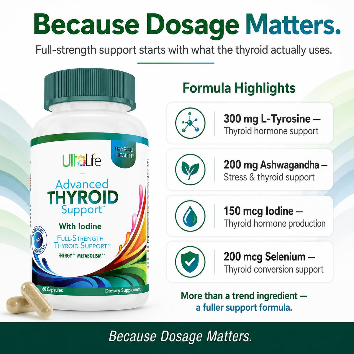 ULTALIFE Daily Thyroid Boost Advanced Formula - 60 Capsules - image 3