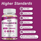 MENXI Multi Collagen Peptides Softgel for Women & Men - Type I II III