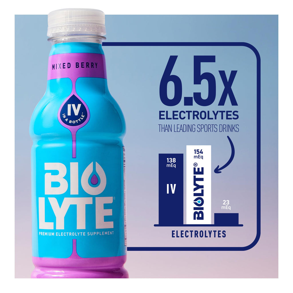 BIOLYTE Rehydration Drink - Electrolyte and Fluid Replacement