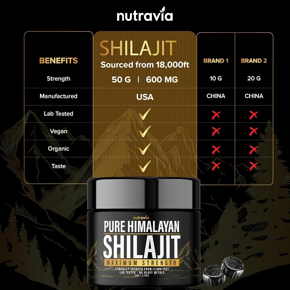 Nutravia Shilajit Pure Himalayan Organic Resin - 600mg - 2 Pack - image 7