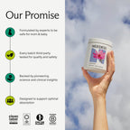 Needed. Prenatal Multivitamin with Methylfolate & Choline - 90 Capsules - image 6