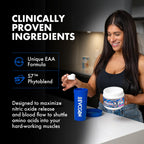 Evogen AminoKEM Essential Amino Acid