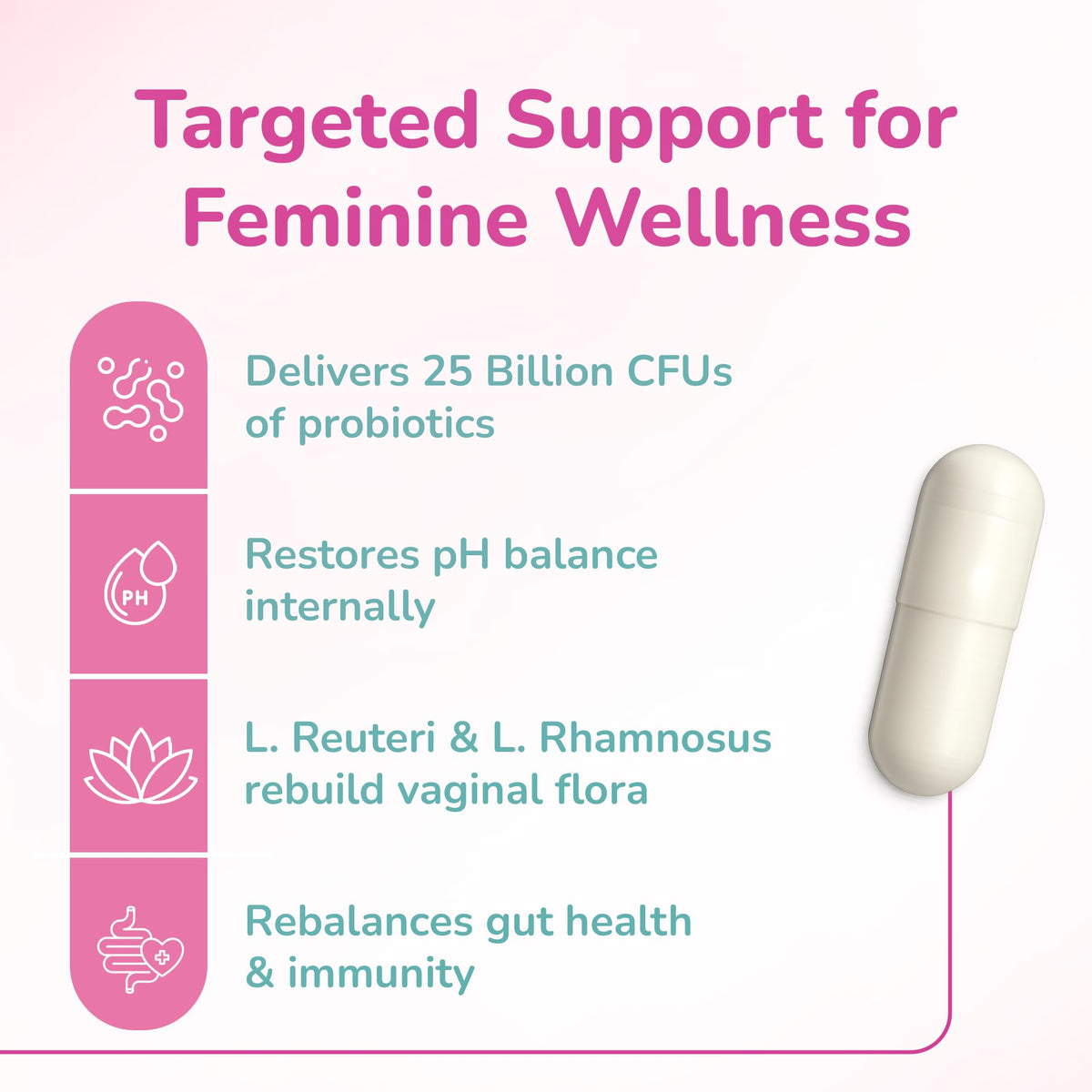 FLORAFEMME Vaginal Probiotic Oral Capsules for Women, pH Balance - 30 Capsules - image 3