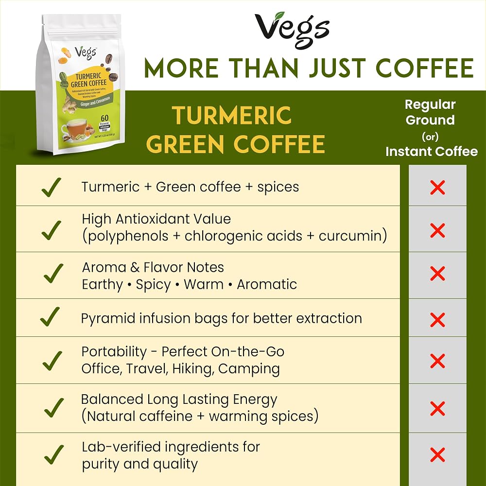 Vegs Turmeric Green Coffee Energy & Focus - 60 Pyramid Bags - image 8
