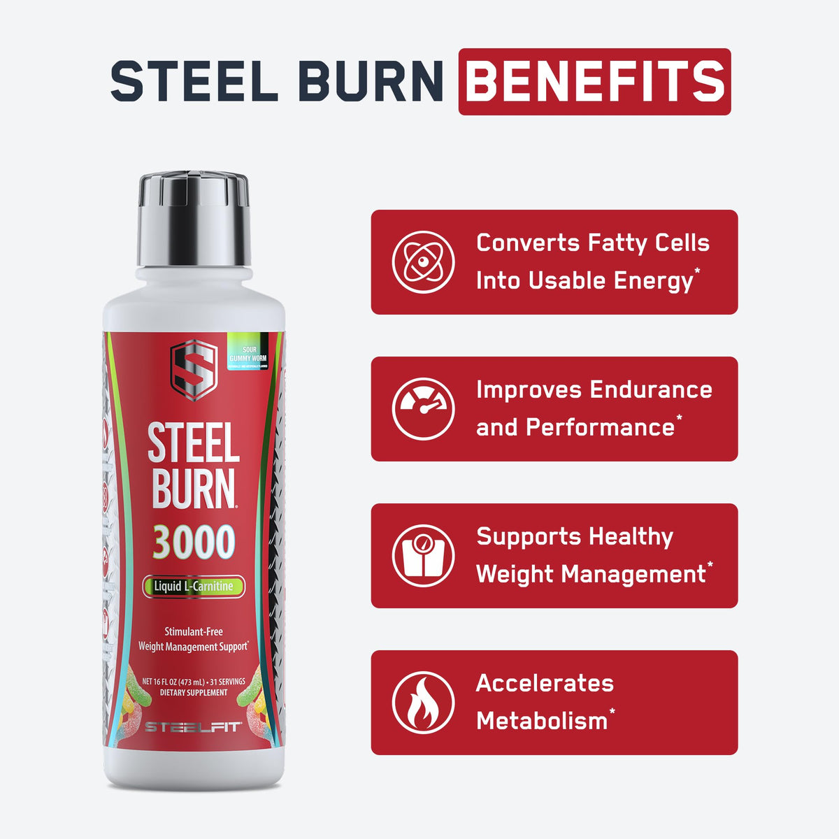 SteelFit Steel Burn Premium Liquid L-Carnitine 3000mg - 16 Fl Oz - image 2