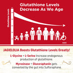 Jagielolia Liposomal Glutathione 2000 mg with L-Serine