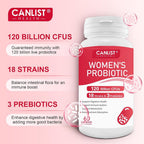 CANLIST Women's Probiotics 1-2