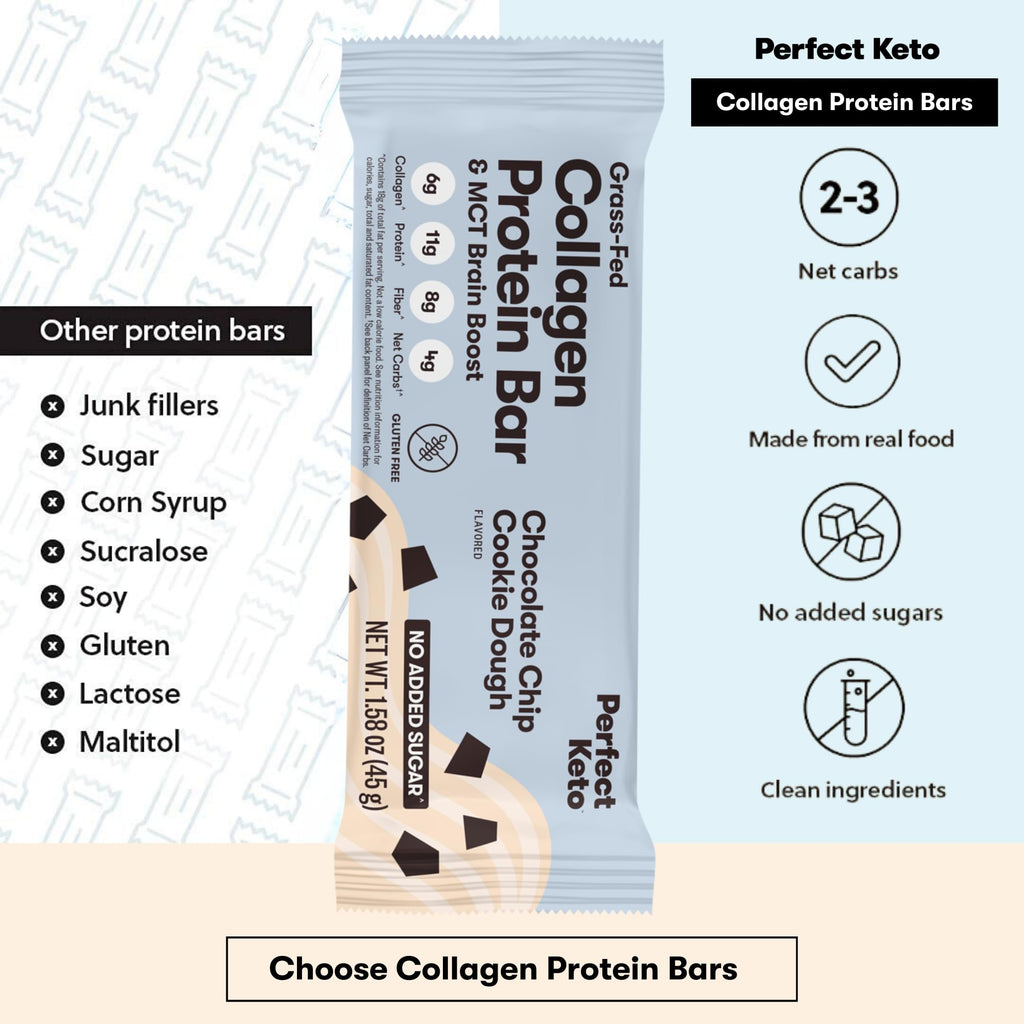 Perfect Keto Protein Snacks - Box of 12 Bars - Low Carb Diet Friendly