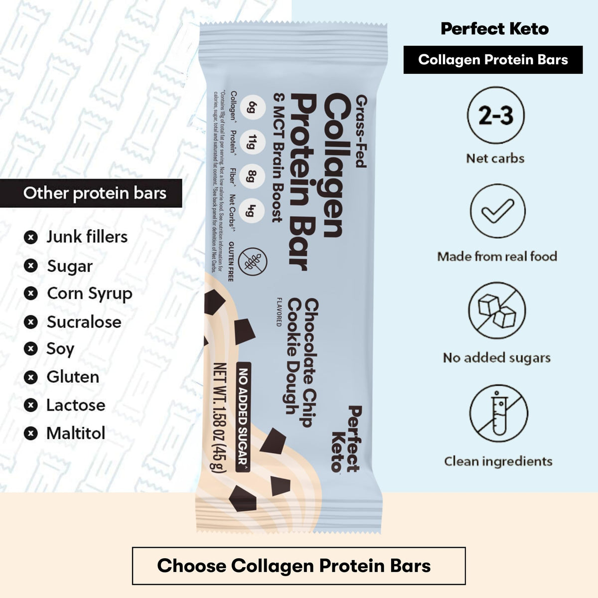 Perfect Keto Protein Snacks - Box of 12 Bars - Low Carb Diet Friendly