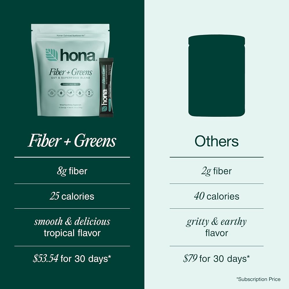 Hona Fiber + Greens, Gut & Superfood Blend, Greens Powder