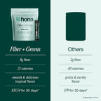 Hona Fiber + Greens, Gut & Superfood Blend, Greens Powder