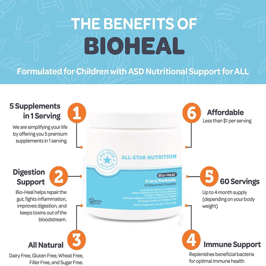 All-Star Nutrition 5-in-1 Bio-Heal® Probiotic for Kids