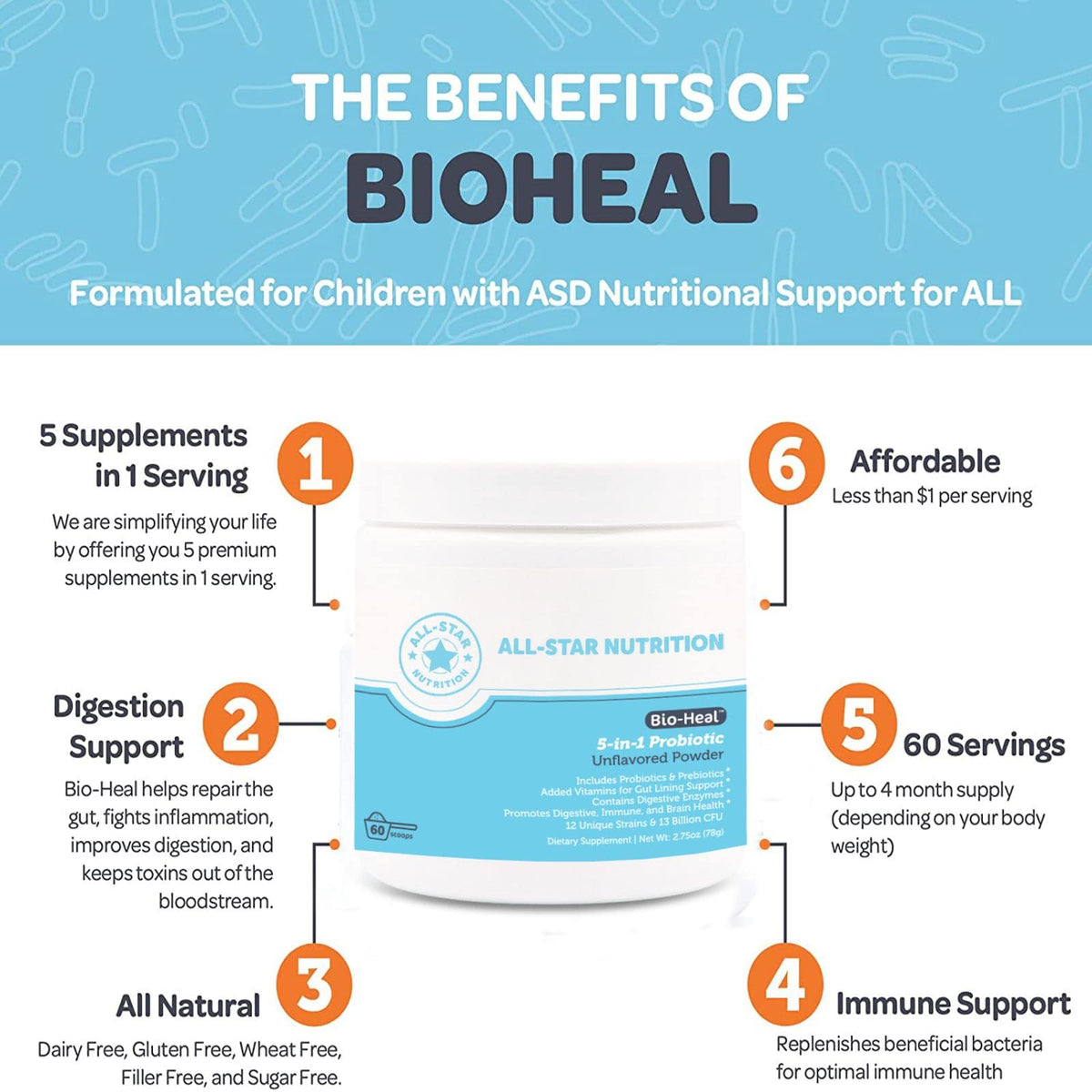All-Star Nutrition 5-in-1 Bio-Heal® Probiotic for Kids