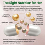Himalayan Organics Liposomal Multivitamin for Women - 60 Vegetarian Capsules - image 5