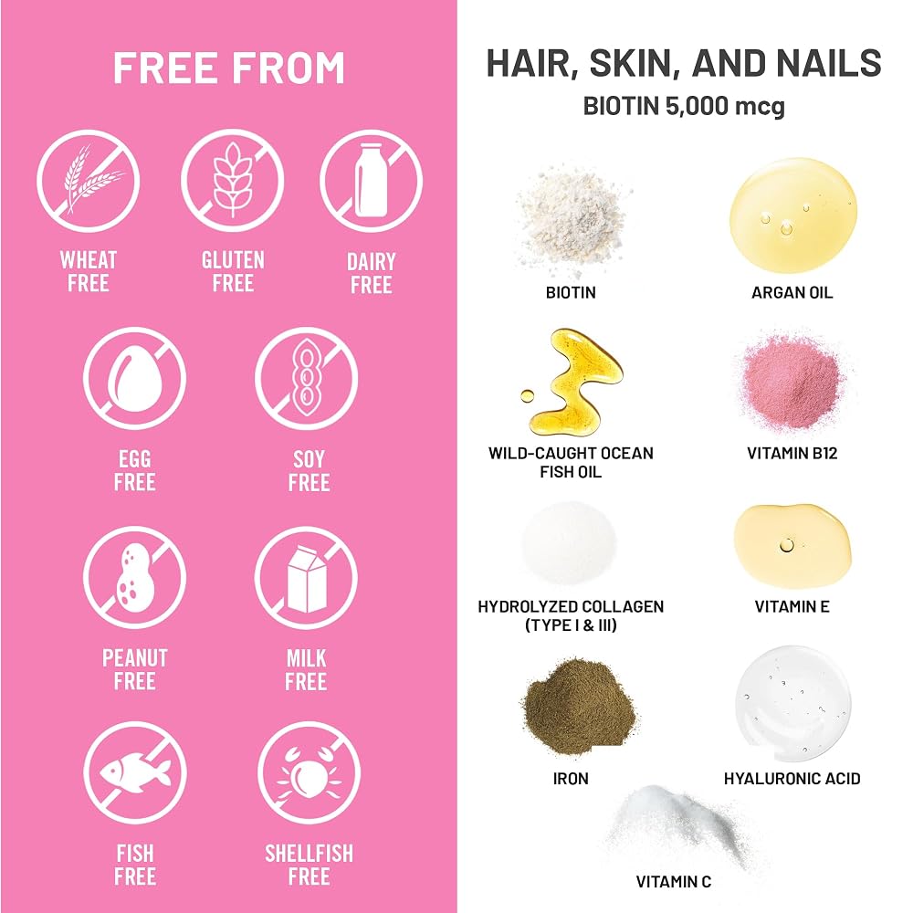 NatureWise Hair Skin and Nails Vitamin