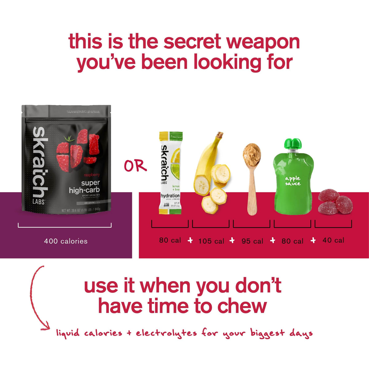 Skratch Labs Super High-Carb Hydration Drink Mix