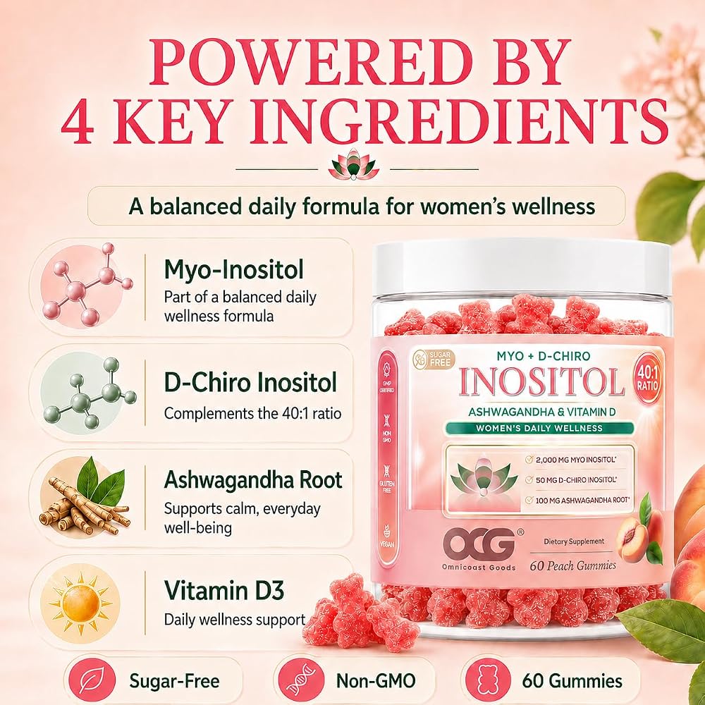 OMNICOAST GOODS, OCG Myo-Inositol & D-Chiro Inositol Gummies