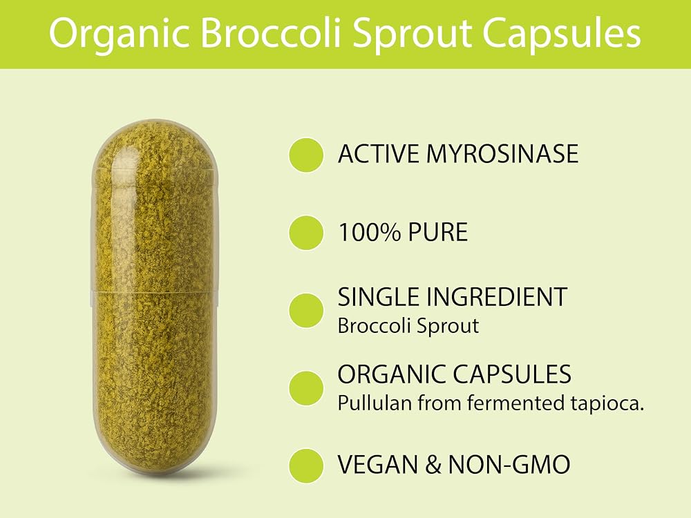 KOYAH - Organic Broccoli Sprout Capsules - Parent