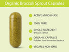 KOYAH - Organic Broccoli Sprout Capsules - Parent
