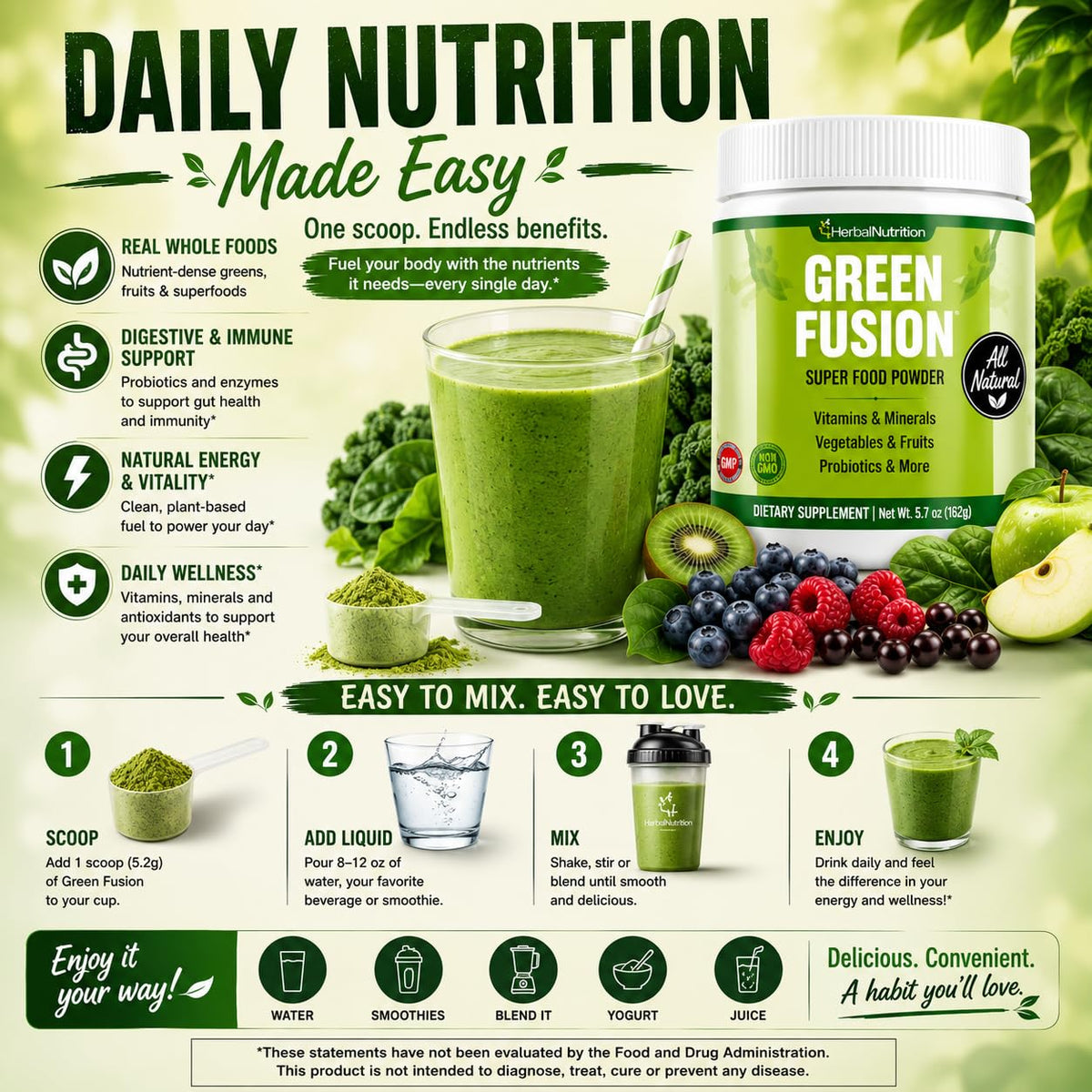 Herbal Nutrition Green Fusion