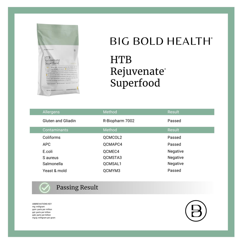 BIG BOLD HEALTH HTB Rejuvenate Plant-Based Protein Powder - 14 Servings - image 6
