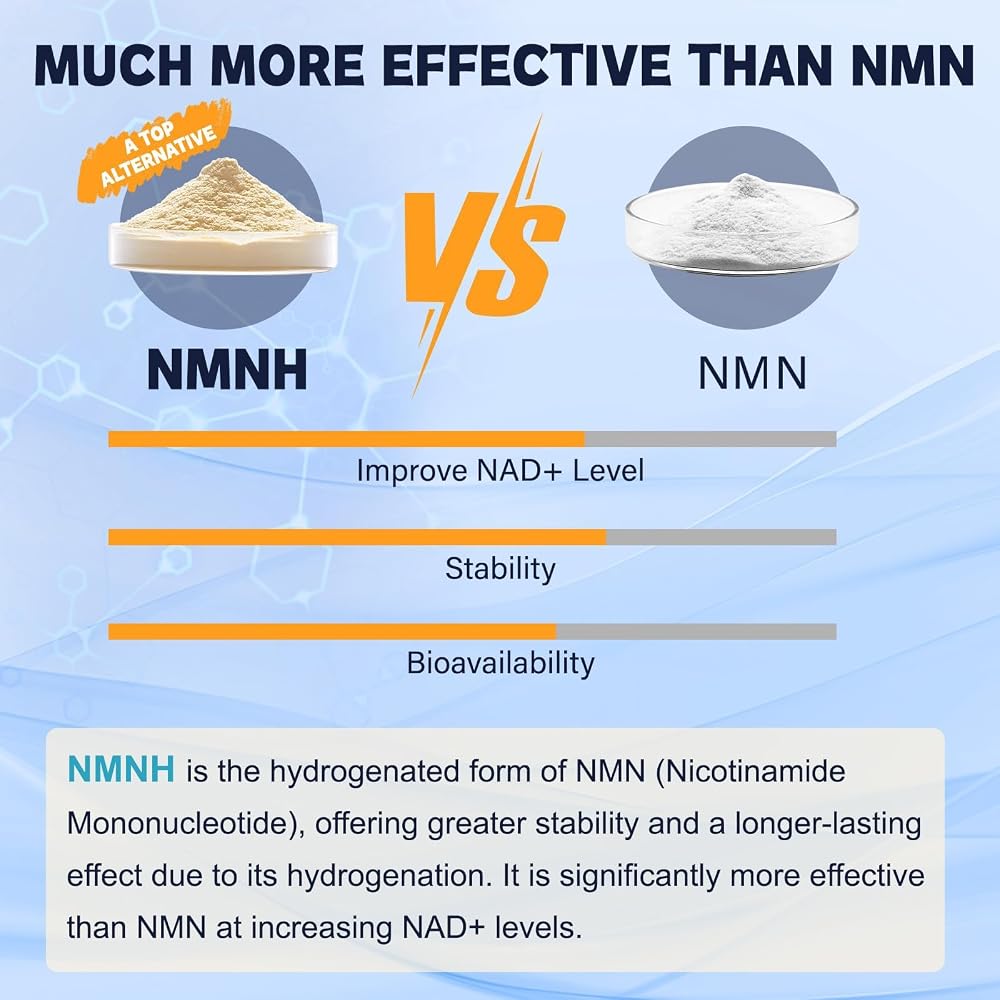 Totaria NMNH (Dihydronicotinamide Mononucleotide) Capsules
