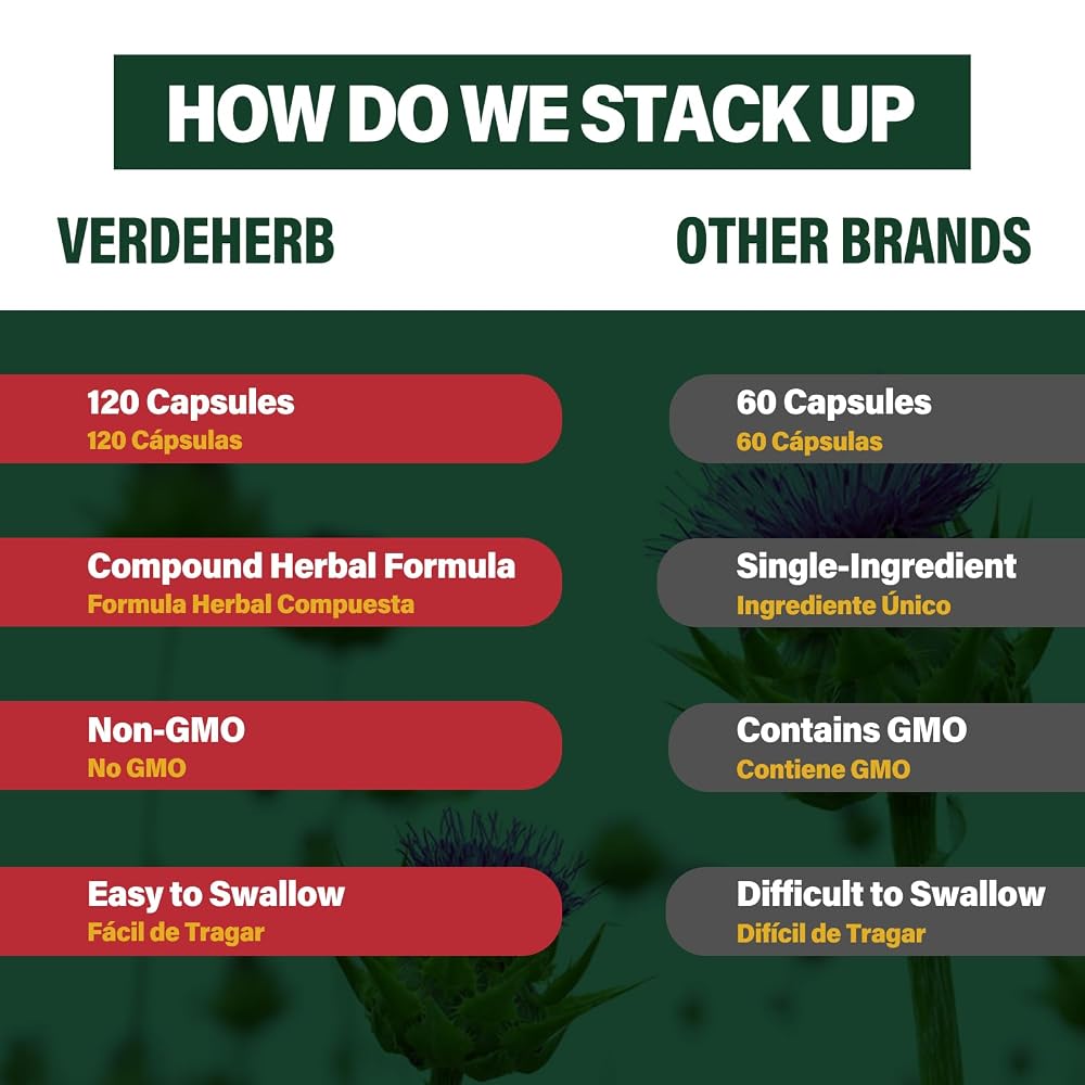 Verdeherb Sarsaparilla Extract Capsules for Detox & Cleanse, 240 Count - image 4