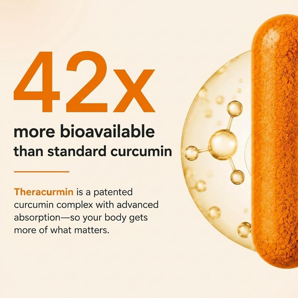 Natleo Theracurmin Turmeric Curcumin Supplement High Absorption