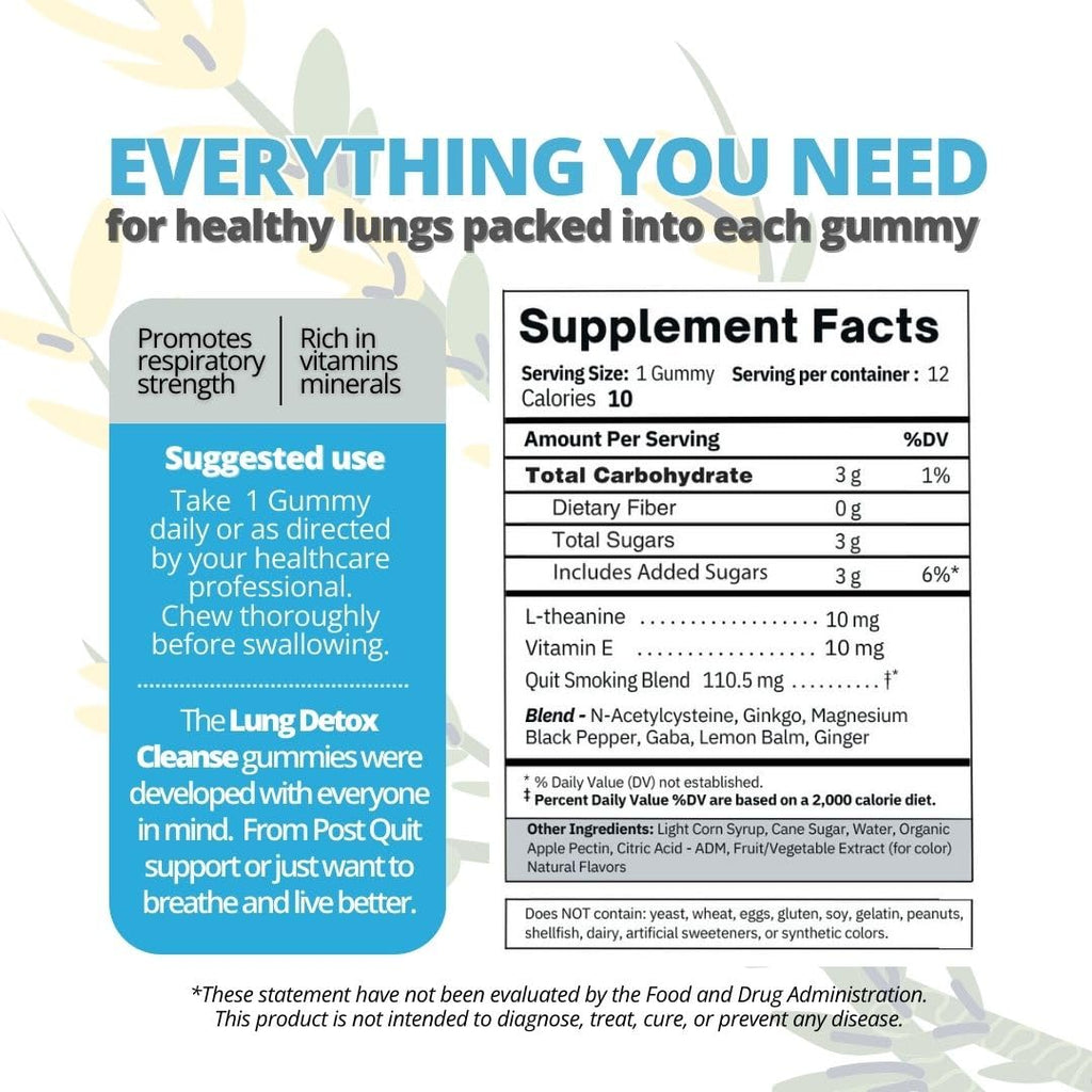 Drop The Craving Before & After Quit Dual Support Gummies - 30 Count - image 4