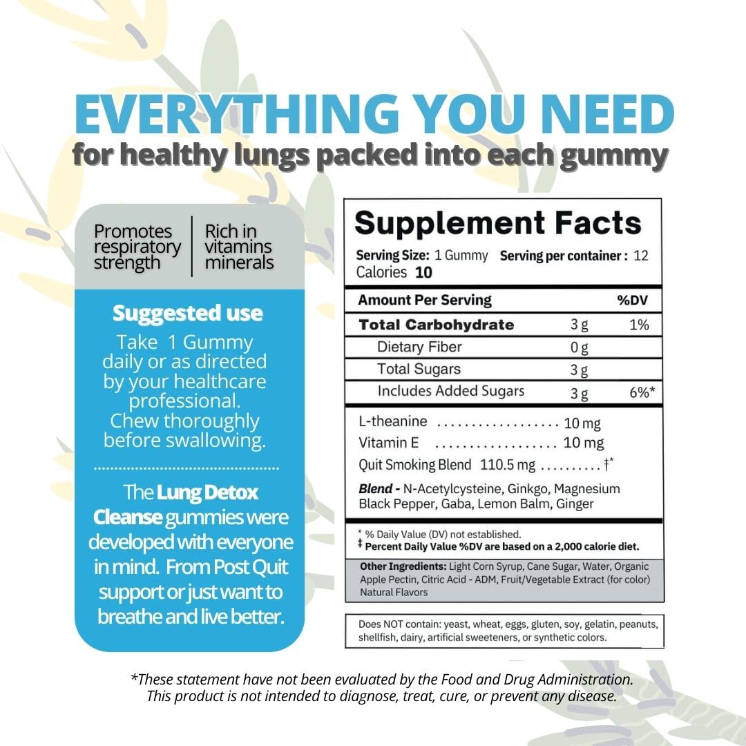 Drop The Craving Before & After Quit Dual Support Gummies - 30 Count - image 4