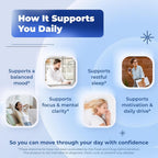 Sotalix 5-HTP GABA Complex 6-in-1 with L-Theanine - 150 Capsules - image 3