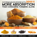 Health Nutrition Naturals Turmeric Curcumin Supplement - 95%