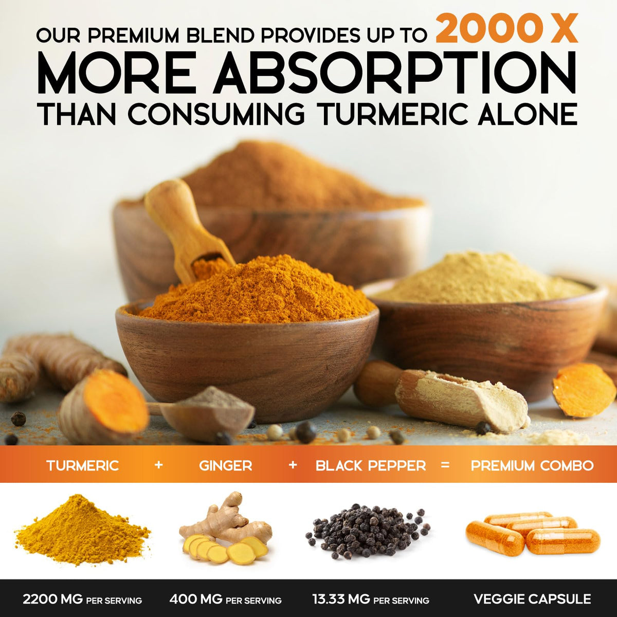 Health Nutrition Naturals Turmeric Curcumin Supplement - 95%