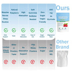 Belano Magnesium Bisglycinate Gummies 400mg - 60 Gummies - image 7