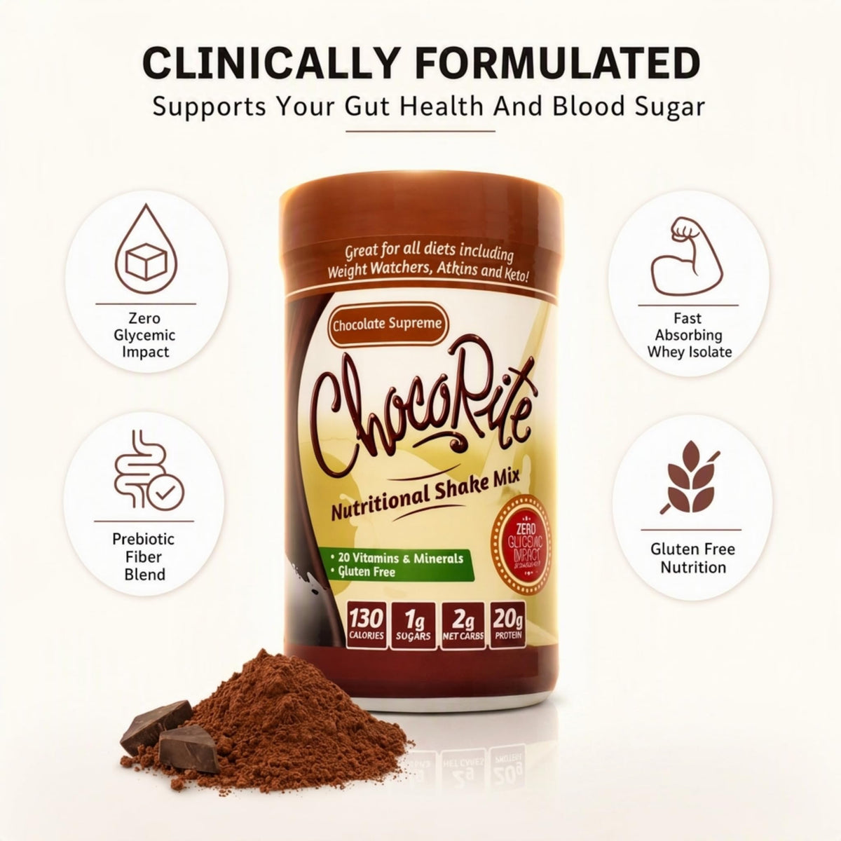 ChocoRite ChocoRite Protein Shake Mix