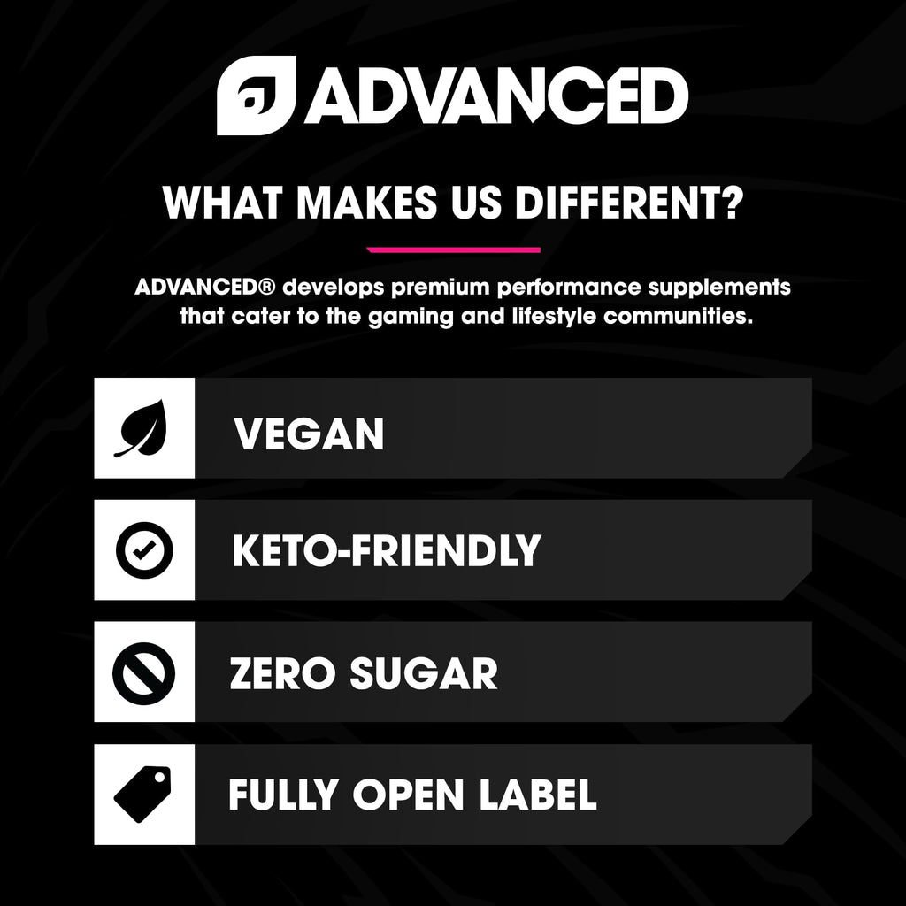 Advanced Energy Energy Boosting Formula with Electrolytes