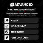 Advanced Energy Energy Boosting Formula with Electrolytes